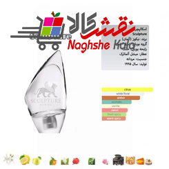 انواع عطر گرمی اسکالپچر-برند نیکوز-مردانه-محصول1995-رایحه میوه ای - شرکت بل Bell